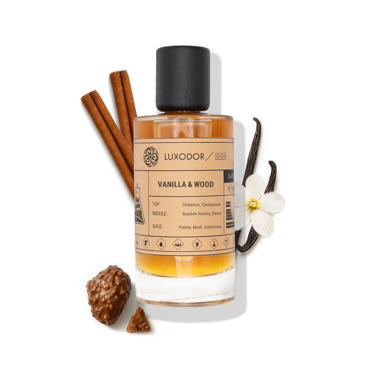 Luxodor Perfumes & Oils